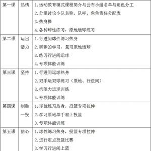 每周一节篮球课训练计划