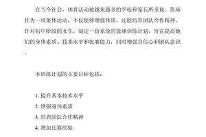 篮球健身训练计划怎么写